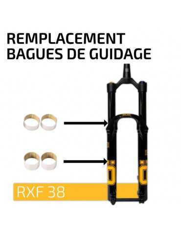 Remplacement bagues de guidage ÖHLINS RXF38