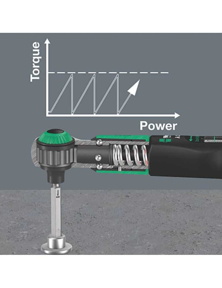 WERA Safe-Torque A 2 Set 1 %separator% Emmanchement hexagonal 1/4", 2-