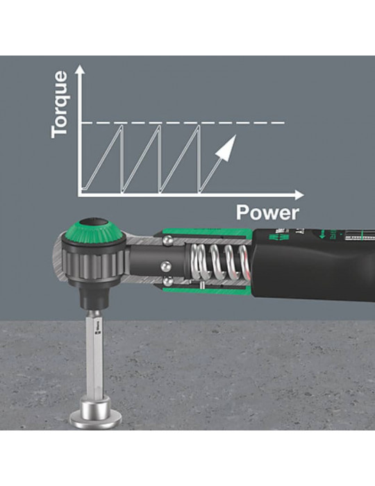 Outil WERA Safe-Torque A 2 Set 1, avec emmanchement hexagonal 1/4", 2-