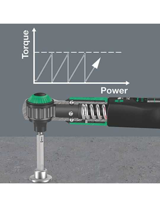 WERA Safe-Torque A 2 Set 1 %separator% Emmanchement hexagonal 1/4", 2-