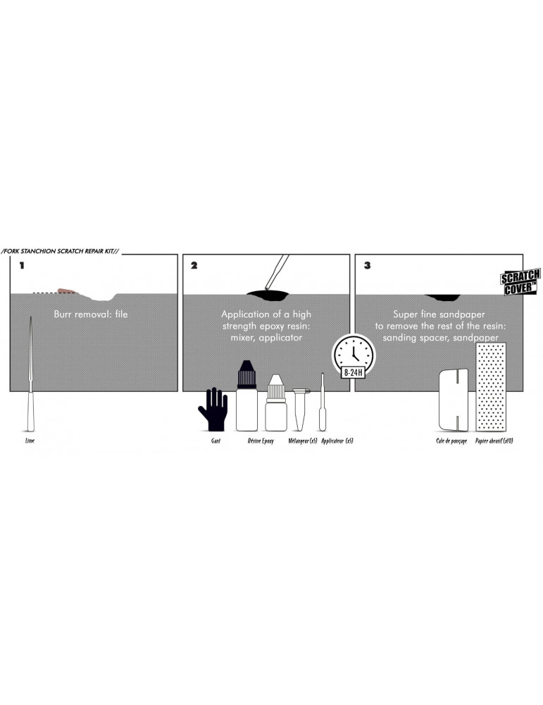 Kit de réparation de plongeurs SENDHIT Scratch Cover