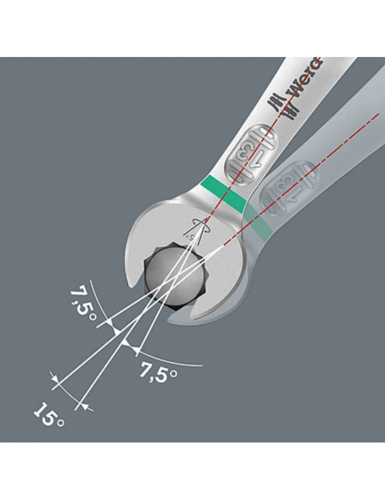 6003 Joker 5 Imperial Set 1 Jeu de clés mixtes, syst. impérial, 5 pièc