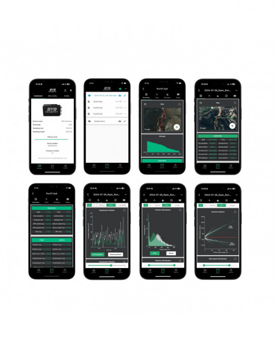 Location Télémétrie BYB