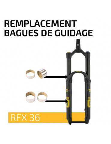 Remplacement bagues de guidage ÖHLINS RXF36
