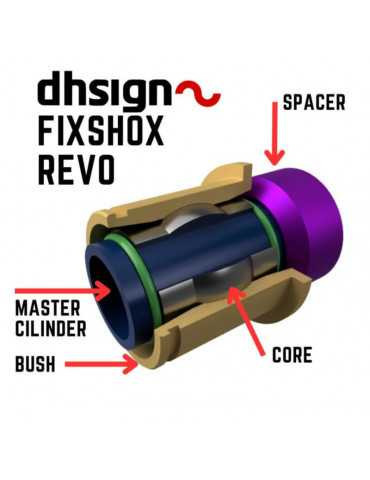 Kit entretoise dhsign FixShox FHIT