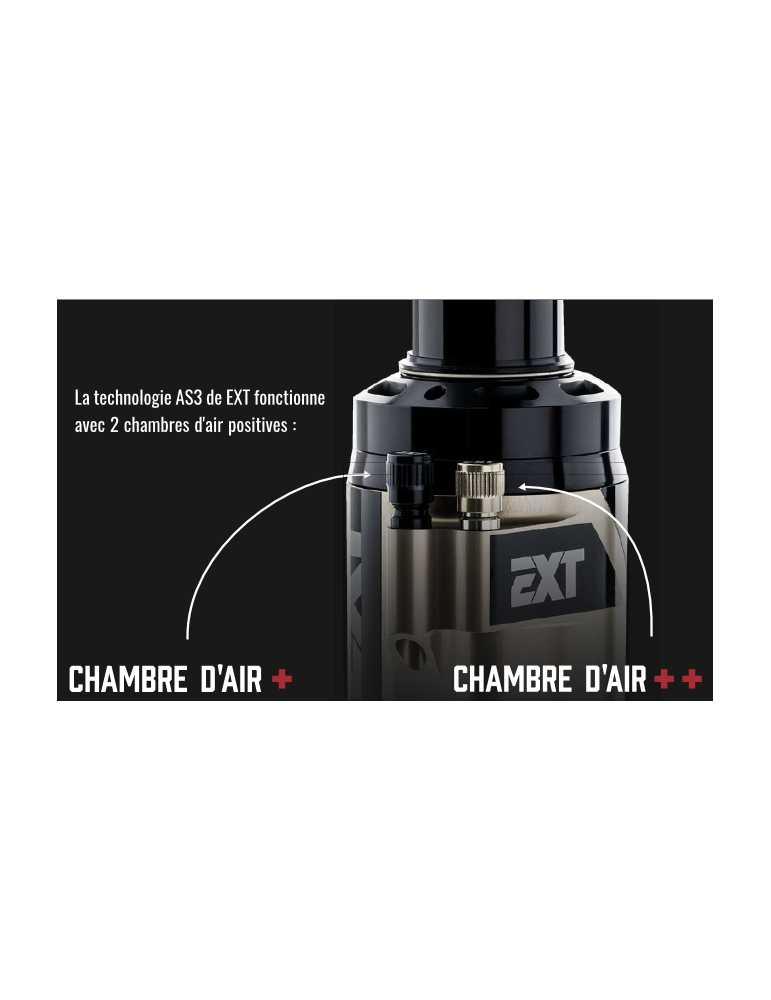 Test Amortisseur EXT ARIA vtt Enduro - DH - Trail