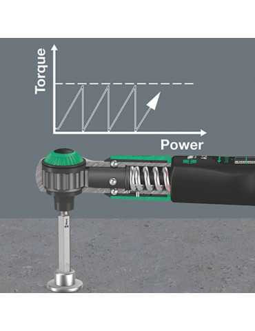 Outil WERA Safe-Torque A 2 Set 1, avec emmanchement hexagonal 1/4", 2-12 Nm, 23 pièces 05075832001