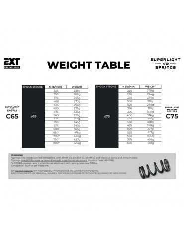 Ressort amortisseur EXT SuperLight V2
