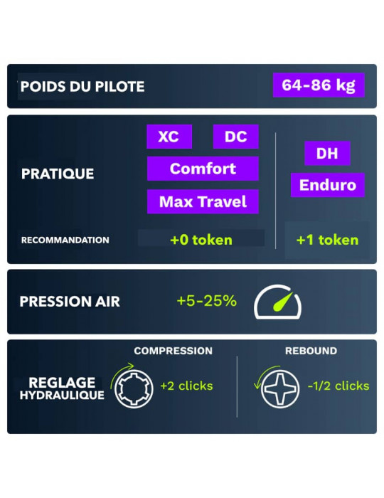 Préparation fourche VTT TRUTUNE FLOW